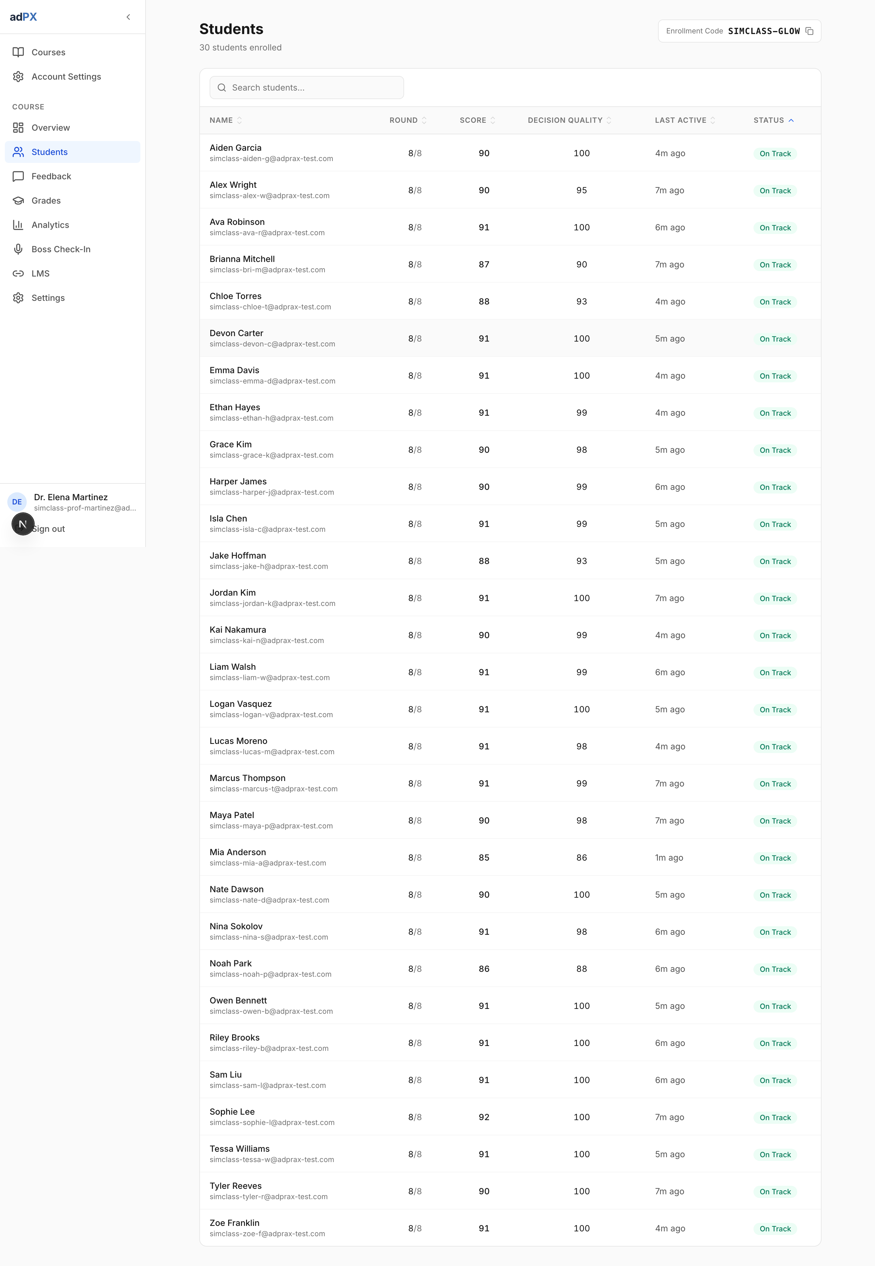 AdPrax instructor dashboard showing enrolled students with completion progress, letter grades, and simulation scores for a marketing simulation course